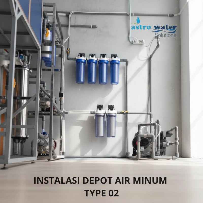 Sistem Depot Air Minum Isi Ulang