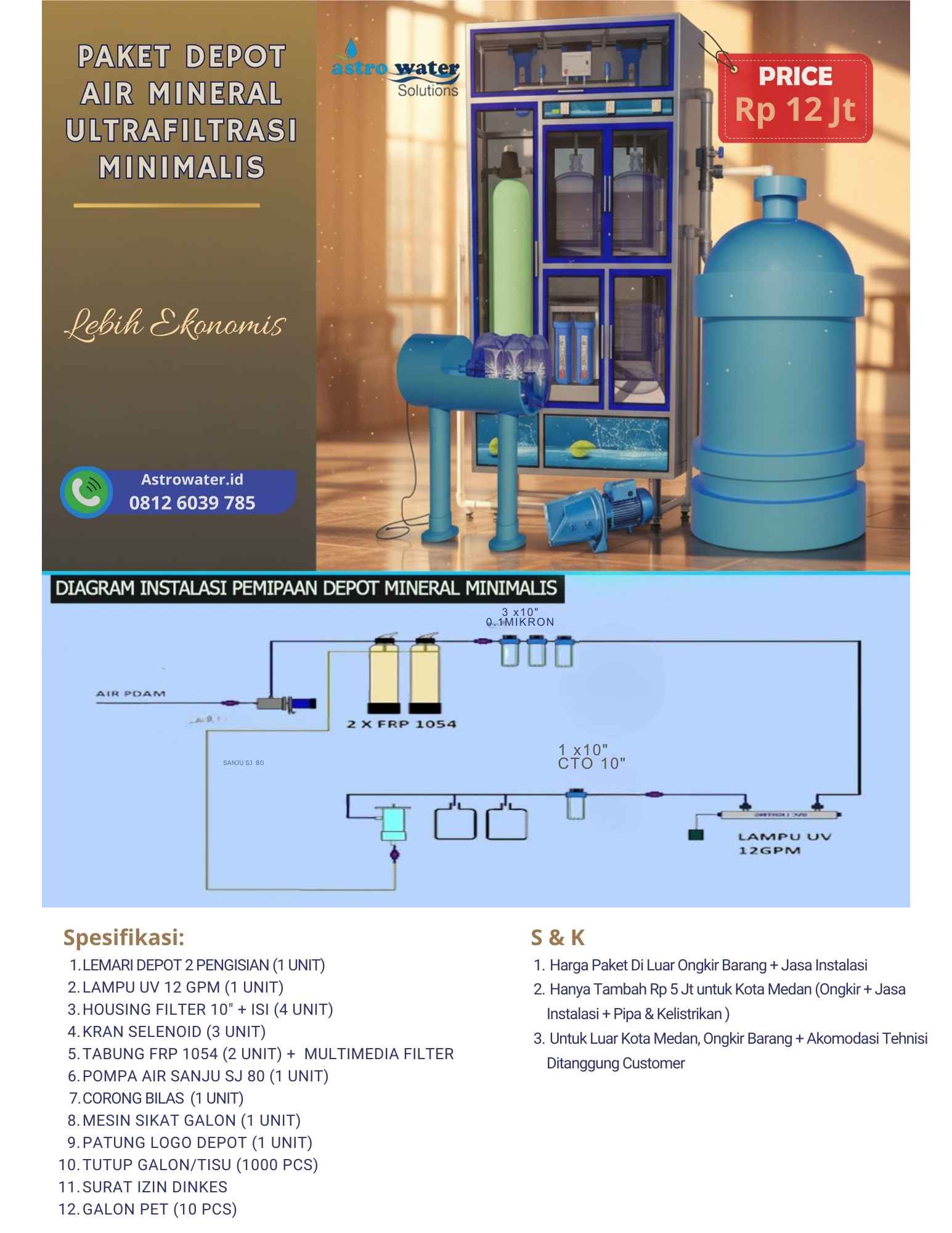 Paket Depot Air Minum 12 Juta